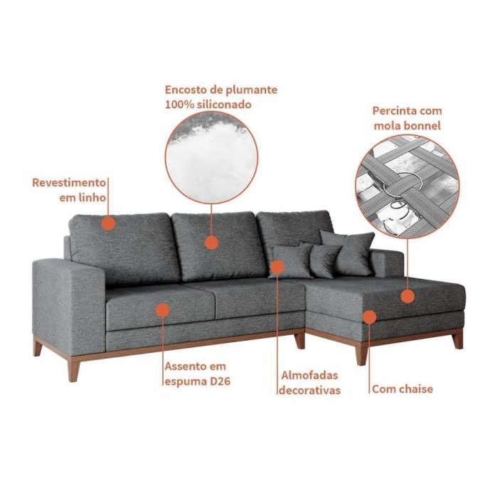 Sofá 4 Lugares Belgrado com Chaise Direito Linho Cinza 250 cm - Imagem 3